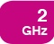 2 Ghz